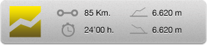 Skyrunning Detalles
