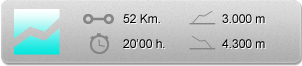 Skyraces