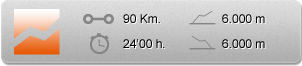 Skyraces